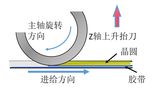 圖片4.png 圖片4.png