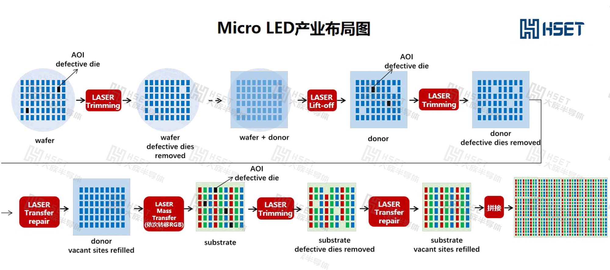 流程圖(1).png 流程圖(1).png