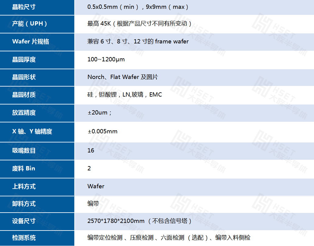 設備參數+水印.jpg 設備參數+水印.jpg