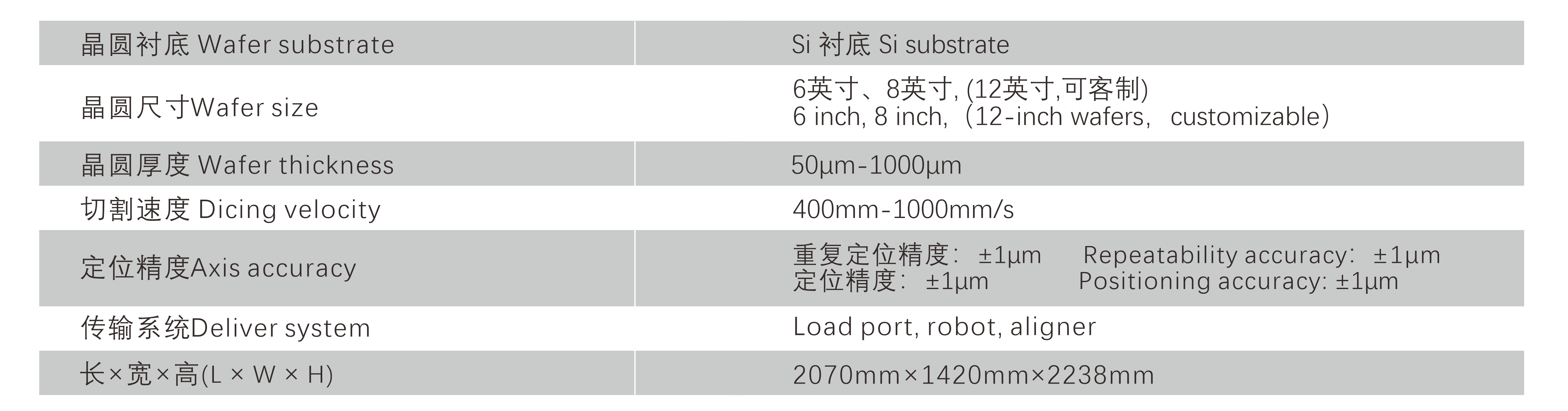 tui文圖 參數(shù).png tui文圖 參數(shù).png
