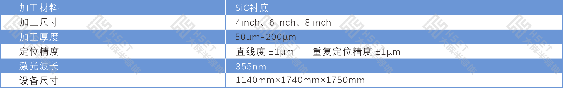 主要參數.png 主要參數.png