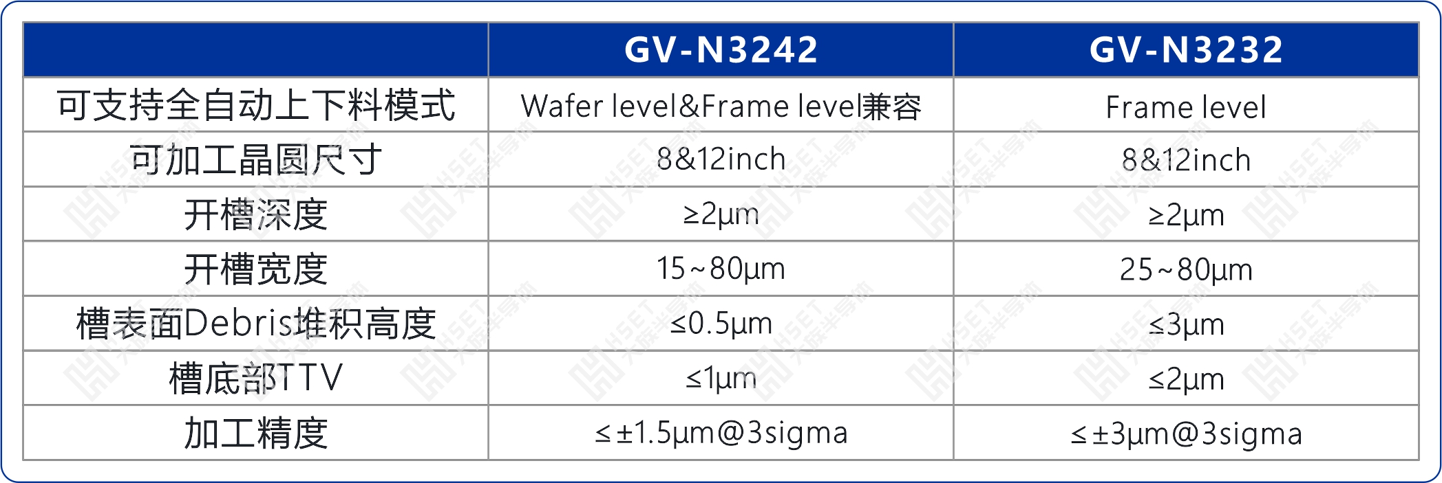 開槽 圖片02.jpg 開槽 圖片02.jpg